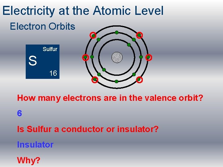 Electricity at the Atomic Level Electron Orbits Sulfur S 16 How many electrons are