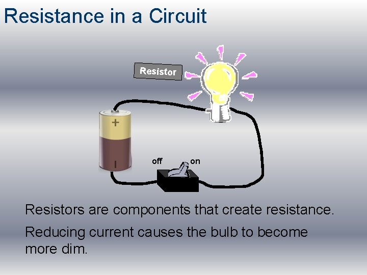 Resistance in a Circuit Resistor off on Resistors are components that create resistance. Reducing