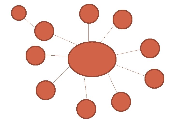 Lamb to the Slaughter By Roald Dahl Interpretation