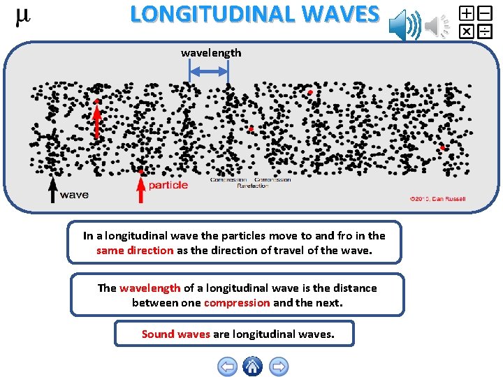 LONGITUDINAL WAVES wavelength Y don yn cludo egni i’r dde. In a longitudinal wave