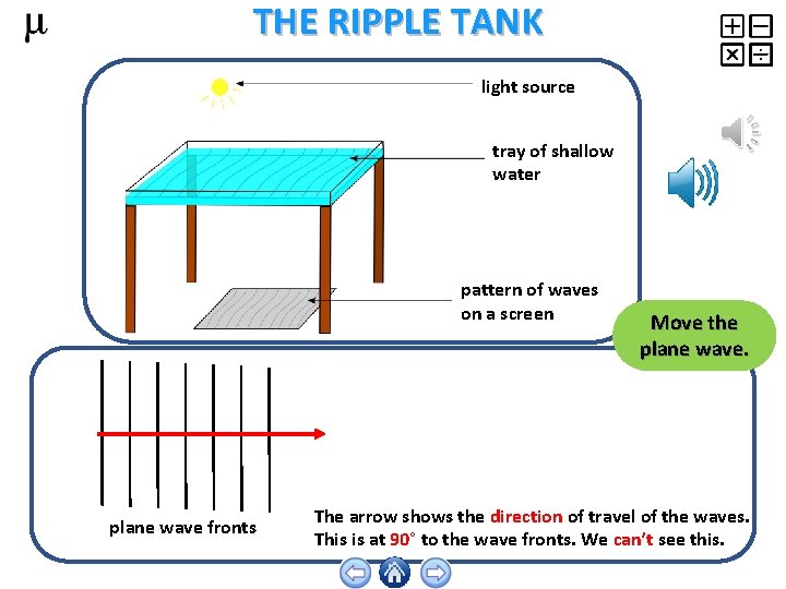 THE RIPPLE TANK light source tray of shallow water pattern of waves on a