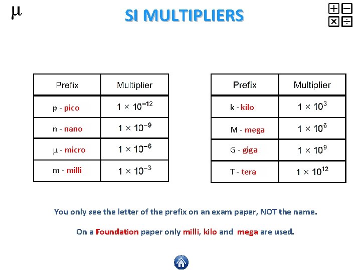 SI MULTIPLIERS p - pico k - kilo n - nano M - mega