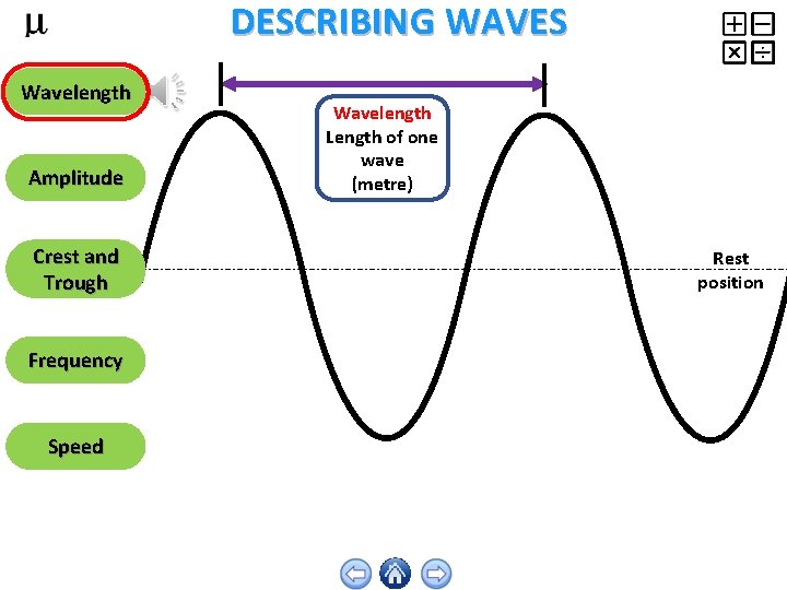 DESCRIBING WAVES Wavelength Amplitude Crest and Trough Frequency Speed Wavelength Length of one wave