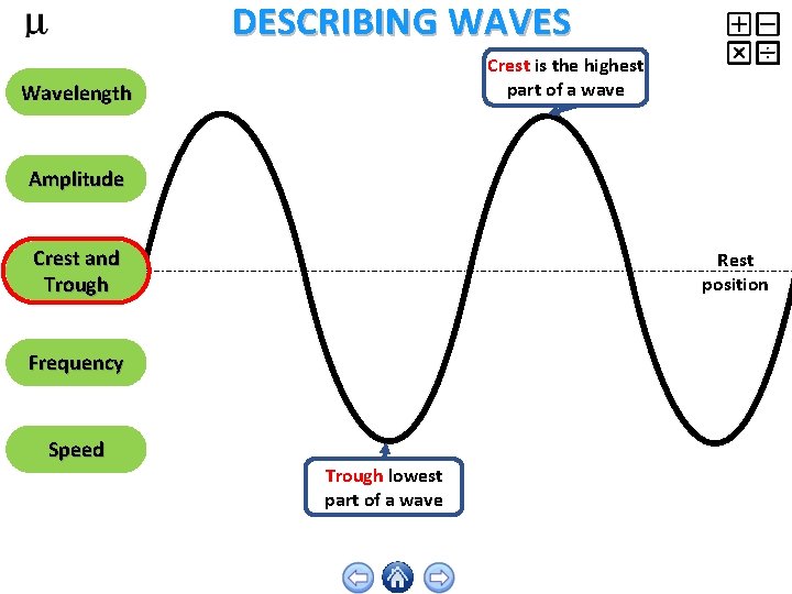 DESCRIBING WAVES Crest is the highest part of a wave Wavelength Amplitude Crest and