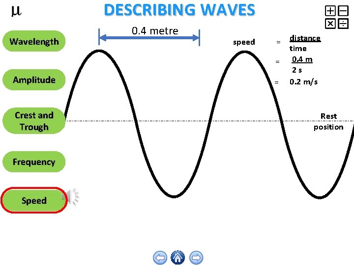 DESCRIBING WAVES Wavelength 0. 4 metre speed = = Amplitude Crest and Trough Frequency