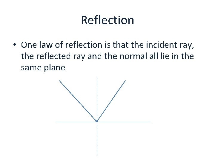 Reflection • One law of reflection is that the incident ray, the reflected ray
