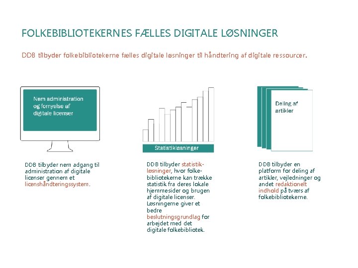 FOLKEBIBLIOTEKERNES FÆLLES DIGITALE LØSNINGER DDB tilbyder folkebibliotekerne fælles digitale løsninger til håndtering af digitale