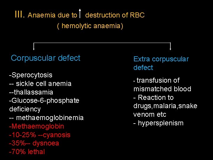 III. Anaemia due to destruction of RBC ( hemolytic anaemia) Corpuscular defect -Sperocytosis --
