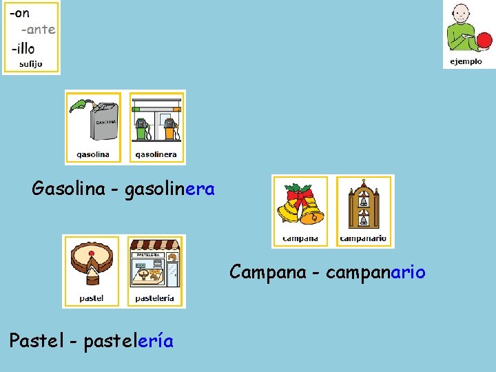 Gasolina - gasolinera Campana - campanario Pastel - pastelería 