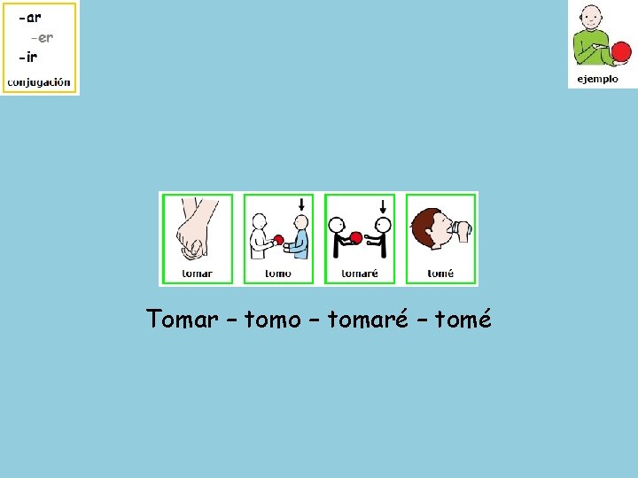 Tomar – tomo – tomaré – tomé 