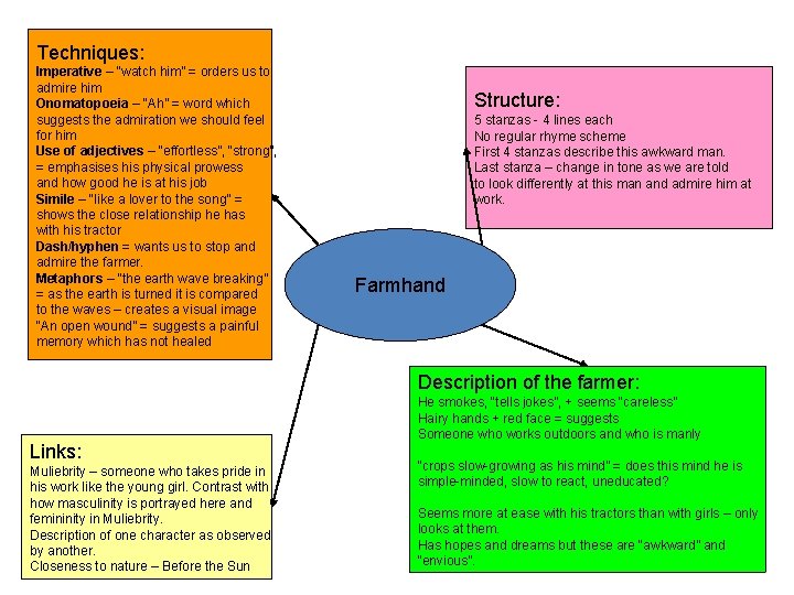 Techniques: Imperative – “watch him” = orders us to admire him Onomatopoeia – “Ah”
