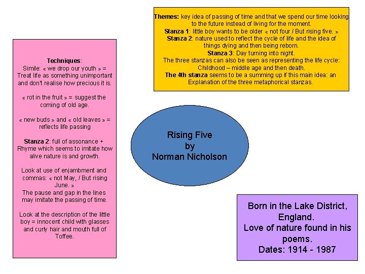 Techniques: Simile: « we drop our youth » = Treat life as something unimportant