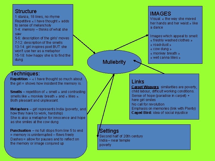 Structure 1 stanza, 18 lines, no rhyme Repetitive « I have thought » adds
