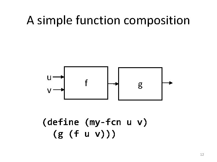 A simple function composition u v f g (define (my-fcn u v) (g (f