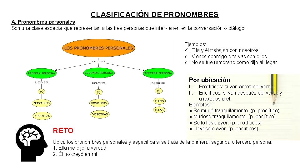 CLASIFICACIÓN DE PRONOMBRES A. Pronombres personales Son una clase especial que representan a las