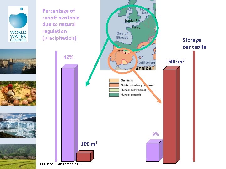 Percentage of runoff available due to natural regulation (precipitation) Storage per capita 42% 1500