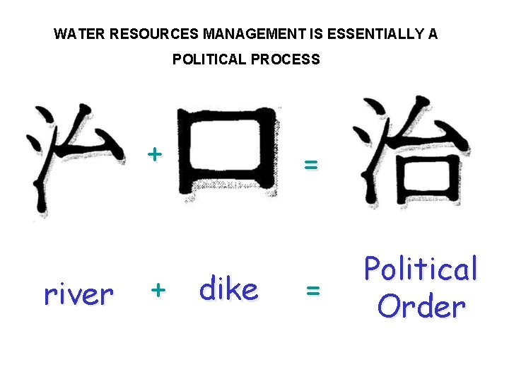 WATER RESOURCES MANAGEMENT IS ESSENTIALLY A POLITICAL PROCESS + river + dike = =