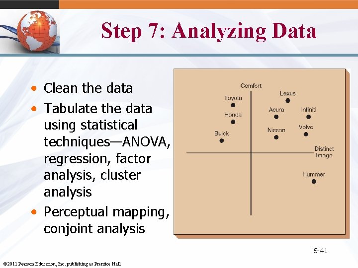 Step 7: Analyzing Data • Clean the data • Tabulate the data using statistical