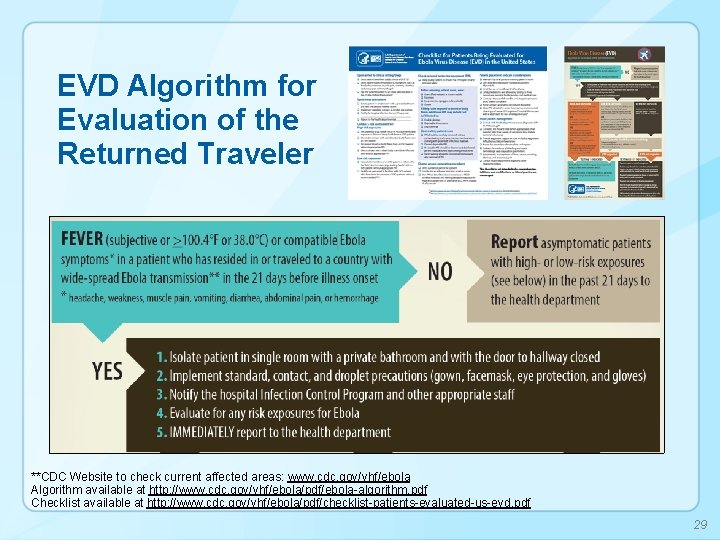 EVD Algorithm for Evaluation of the Returned Traveler **CDC Website to check current affected