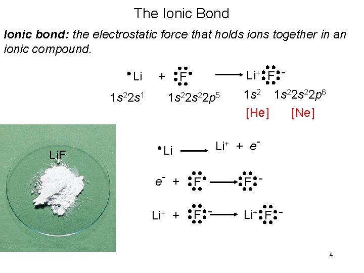 The Ionic Bond Ionic bond: the electrostatic force that holds ions together in an