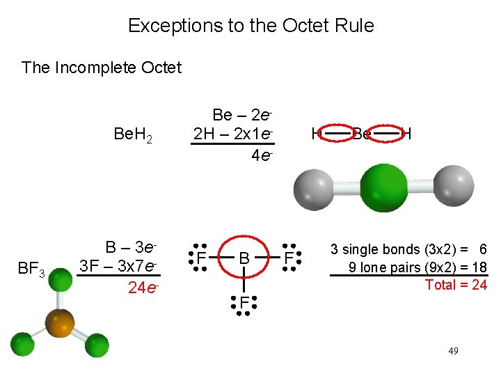 Exceptions to the Octet Rule The Incomplete Octet Be. H 2 BF 3 B