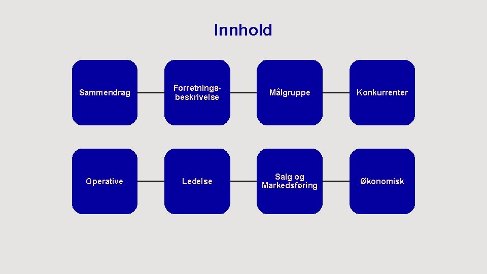 Innhold Sammendrag Forretningsbeskrivelse Målgruppe Konkurrenter Operative Ledelse Salg og Markedsføring Økonomisk Innhold Sammendrag Forretningsbeskrivelse Målgruppe Konkurrenter Operative Ledelse Salg og Markedsføring Økonomisk