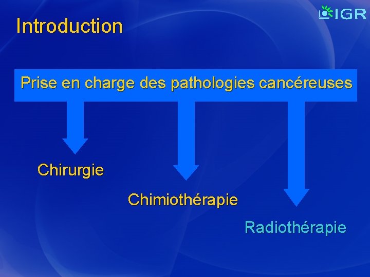 Introduction Prise en charge des pathologies cancéreuses Chirurgie Chimiothérapie Radiothérapie 