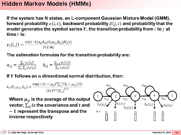 Hidden Markov Models (HMMs) S. López de Diego: Abnormal EEGs December 8, 2016 14