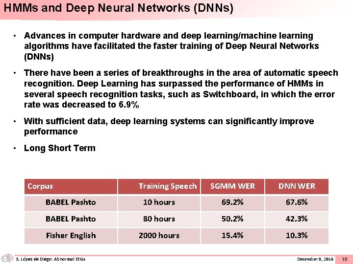 HMMs and Deep Neural Networks (DNNs) • Advances in computer hardware and deep learning/machine