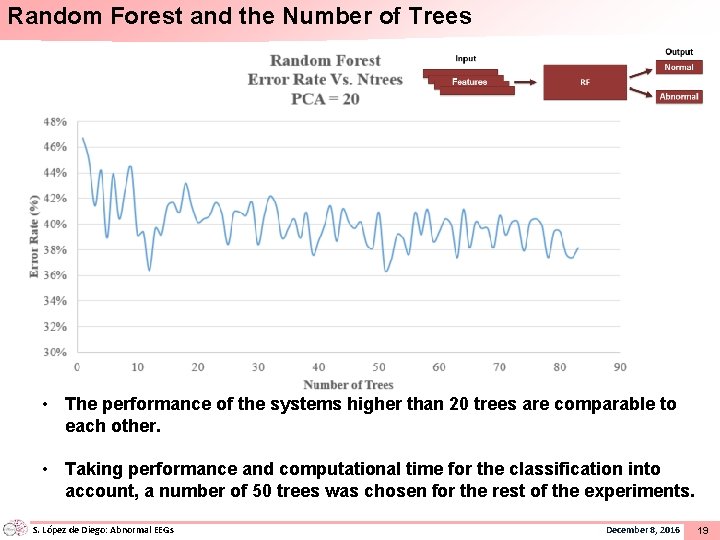 Random Forest and the Number of Trees • The performance of the systems higher