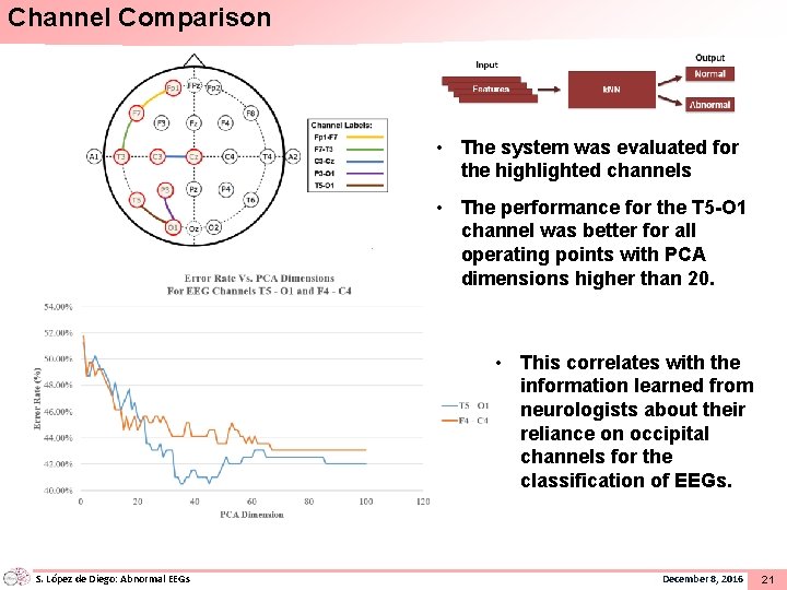 Channel Comparison • The system was evaluated for the highlighted channels • The performance