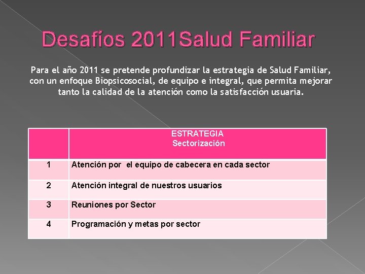 Desafíos 2011 Salud Familiar Para el año 2011 se pretende profundizar la estrategia de