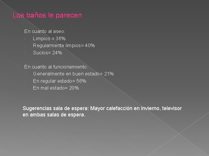 Los baños le parecen En cuanto al aseo: Limpios = 36% Regularmente limpios= 40%