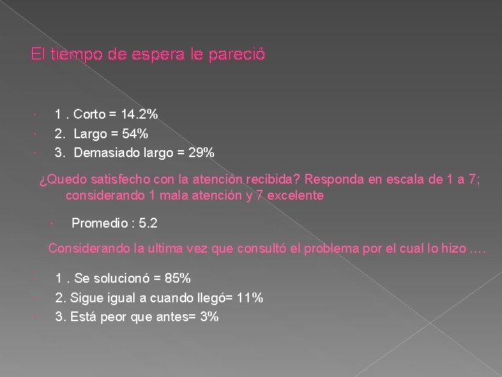 El tiempo de espera le pareció 1. Corto = 14. 2% 2. Largo =