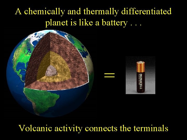 A chemically and thermally differentiated planet is like a battery. . . = Volcanic