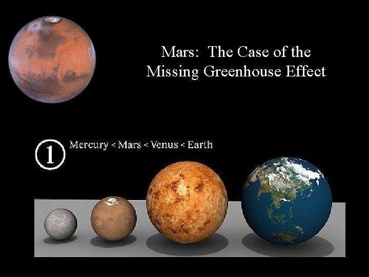 Mars: The Case of the Missing Greenhouse Effect 