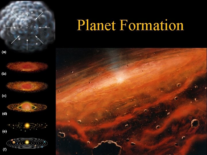 Planet Formation 