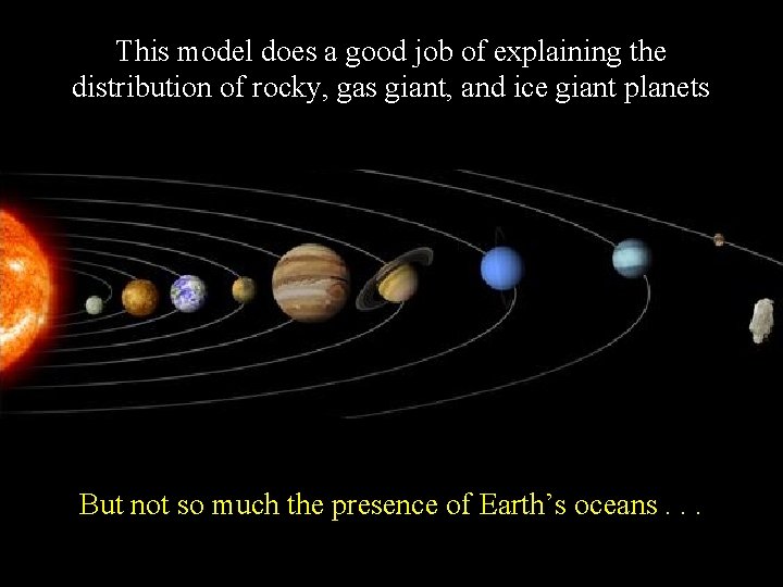 This model does a good job of explaining the distribution of rocky, gas giant,