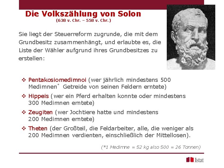 Die Volkszählung von Solon (638 v. Chr. – 558 v. Chr. ) Sie liegt