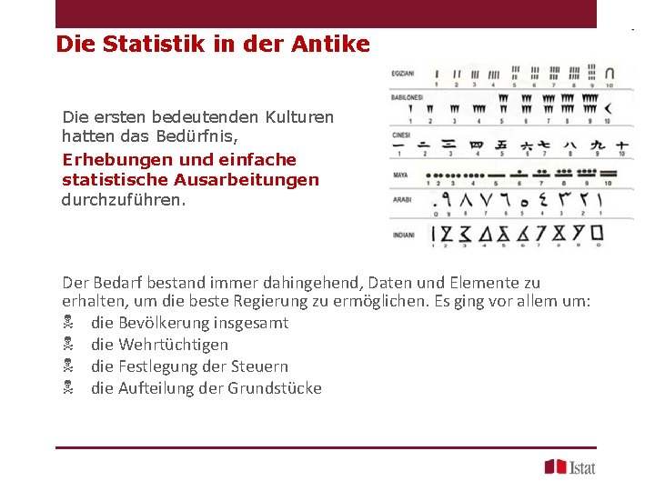 Die Statistik in der Antike Die ersten bedeutenden Kulturen hatten das Bedürfnis, Erhebungen und