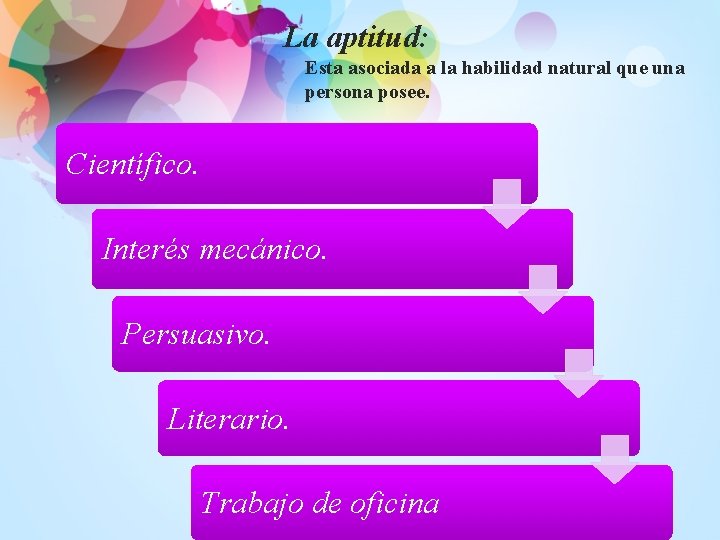 La aptitud: Esta asociada a la habilidad natural que una persona posee. Científico. Interés La aptitud: Esta asociada a la habilidad natural que una persona posee. Científico. Interés