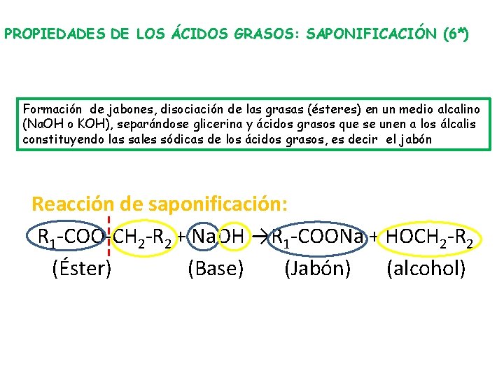 PROPIEDADES DE LOS ÁCIDOS GRASOS: SAPONIFICACIÓN (6*) Reacción de esterificación: Formación de jabones, disociación