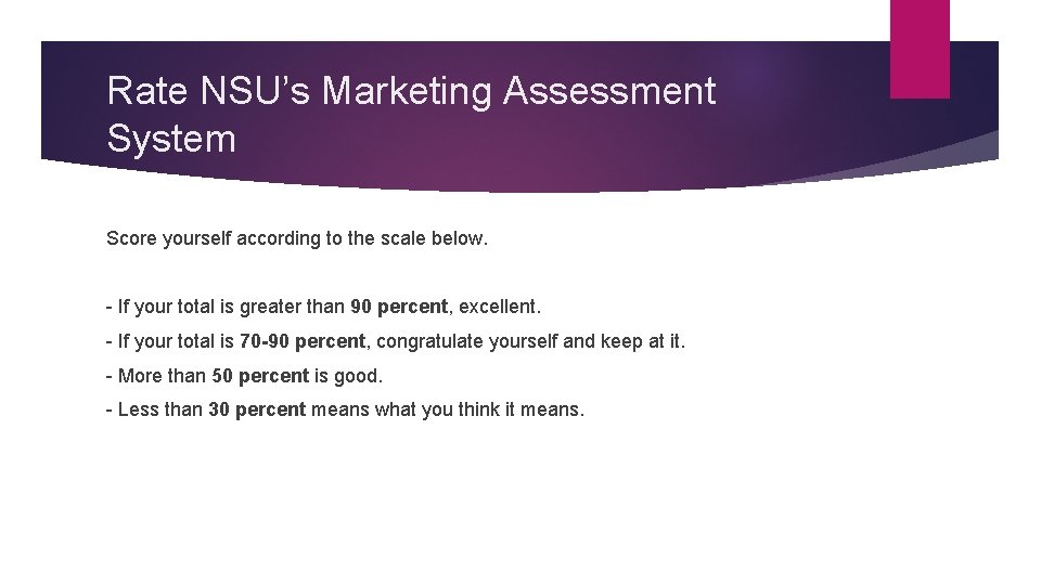 Rate NSU’s Marketing Assessment System Score yourself according to the scale below. - If