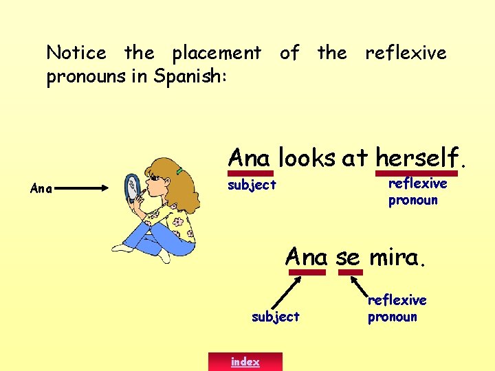 Notice the placement of the reflexive pronouns in Spanish: Ana looks at herself. Ana