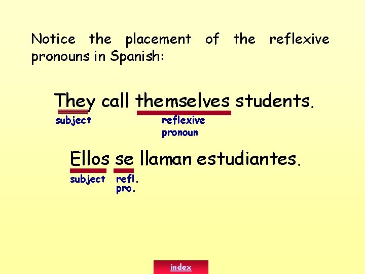 Notice the placement of the reflexive pronouns in Spanish: They call themselves students. subject