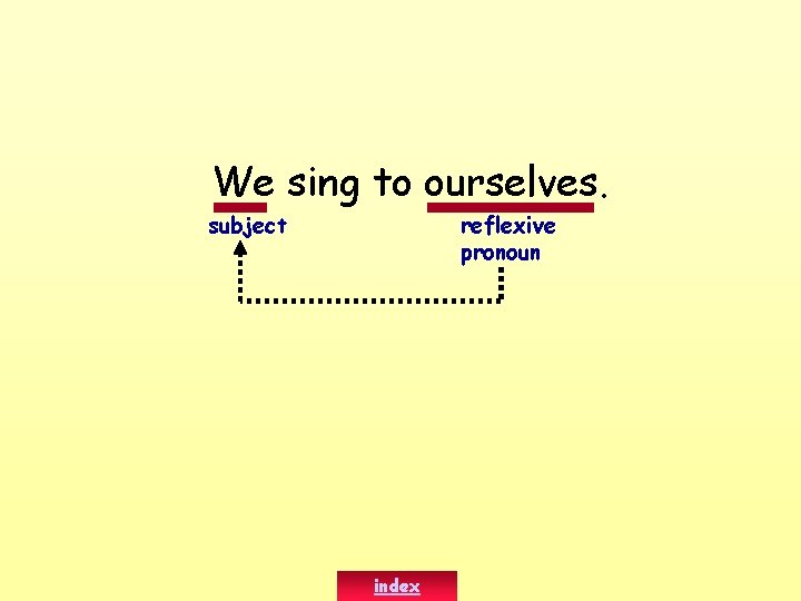 We sing to ourselves. subject reflexive pronoun index 
