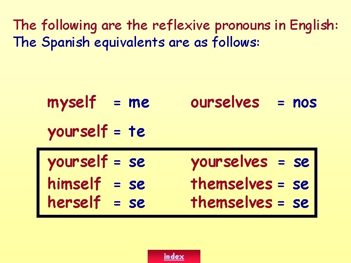 The following are the reflexive pronouns in English: The Spanish equivalents are as follows: