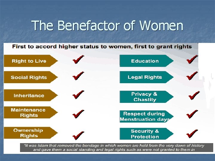 The Benefactor of Women 