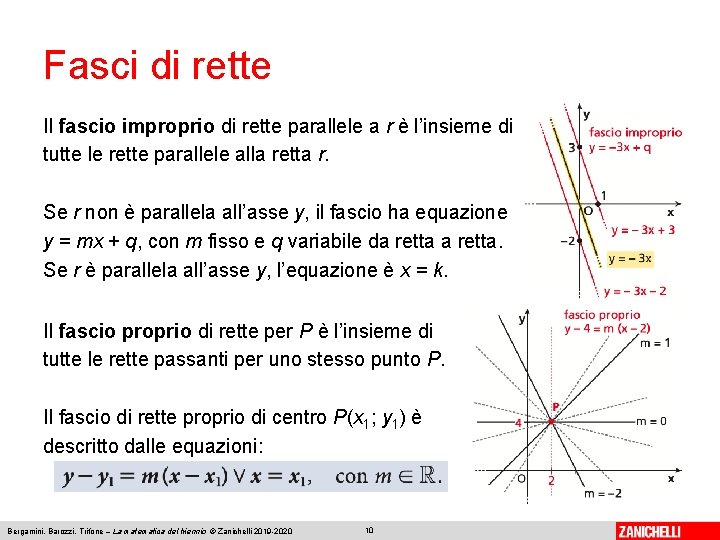 Fasci di rette Il fascio improprio di rette parallele a r è l’insieme di