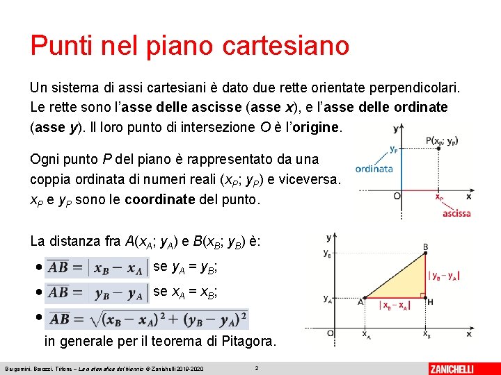 Punti nel piano cartesiano Un sistema di assi cartesiani è dato due rette orientate